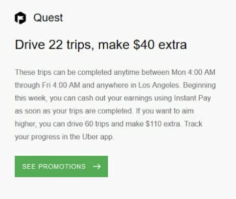 Every week I received an email from Uber that briefly explained what the new promotions was going to be